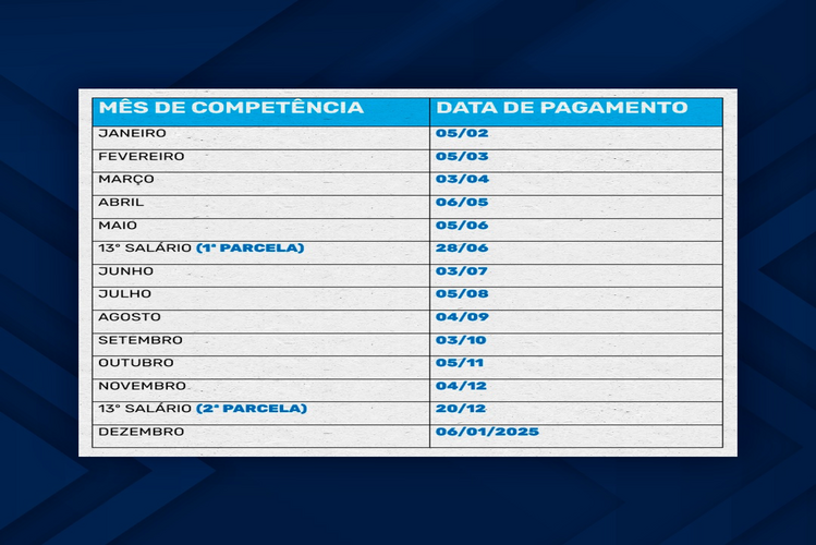 Governador do Rio anuncia calendário de pagamento 2024 dos servidores ...
